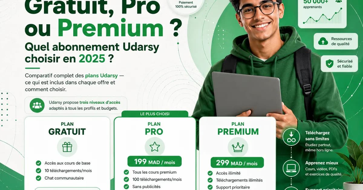 Gratuit, Pro ou Premium — Quel abonnement Udarsy choisir en 2025 ?